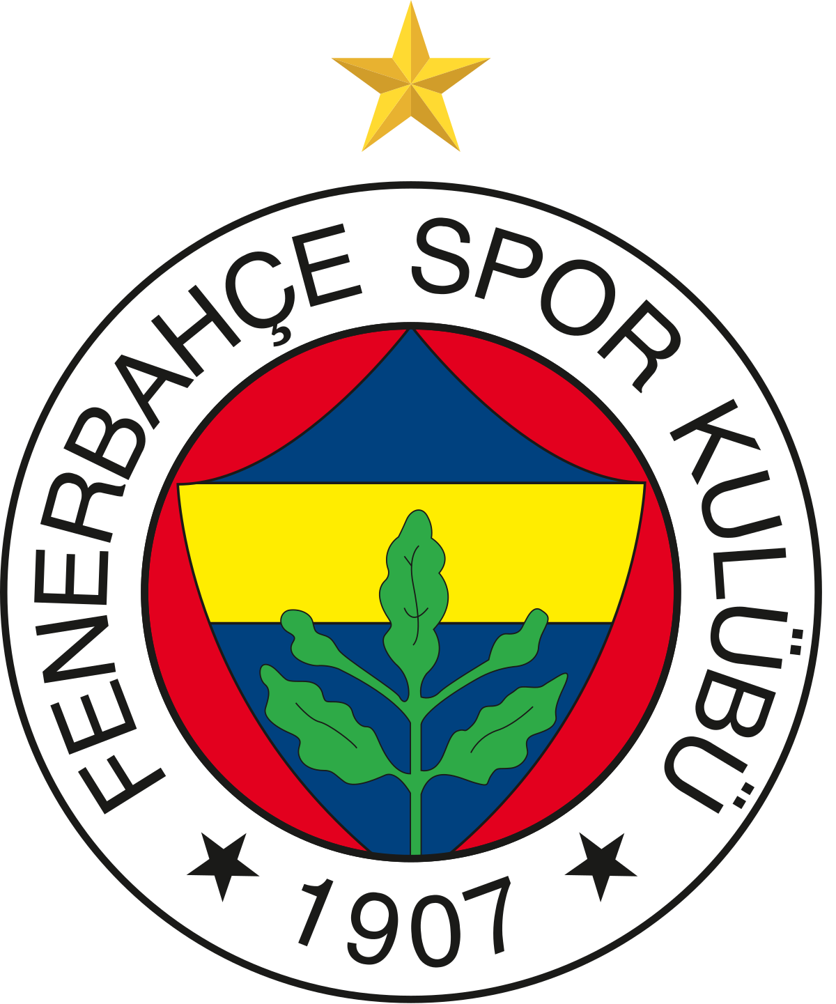 Fenerbahçe Beko