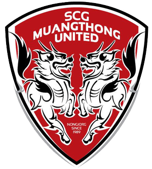 Muangthong United