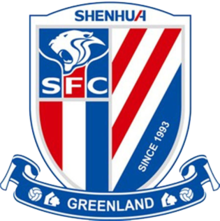Shanghai Greenland Shenhua