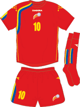 2005 home kit