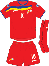 2007 home kit